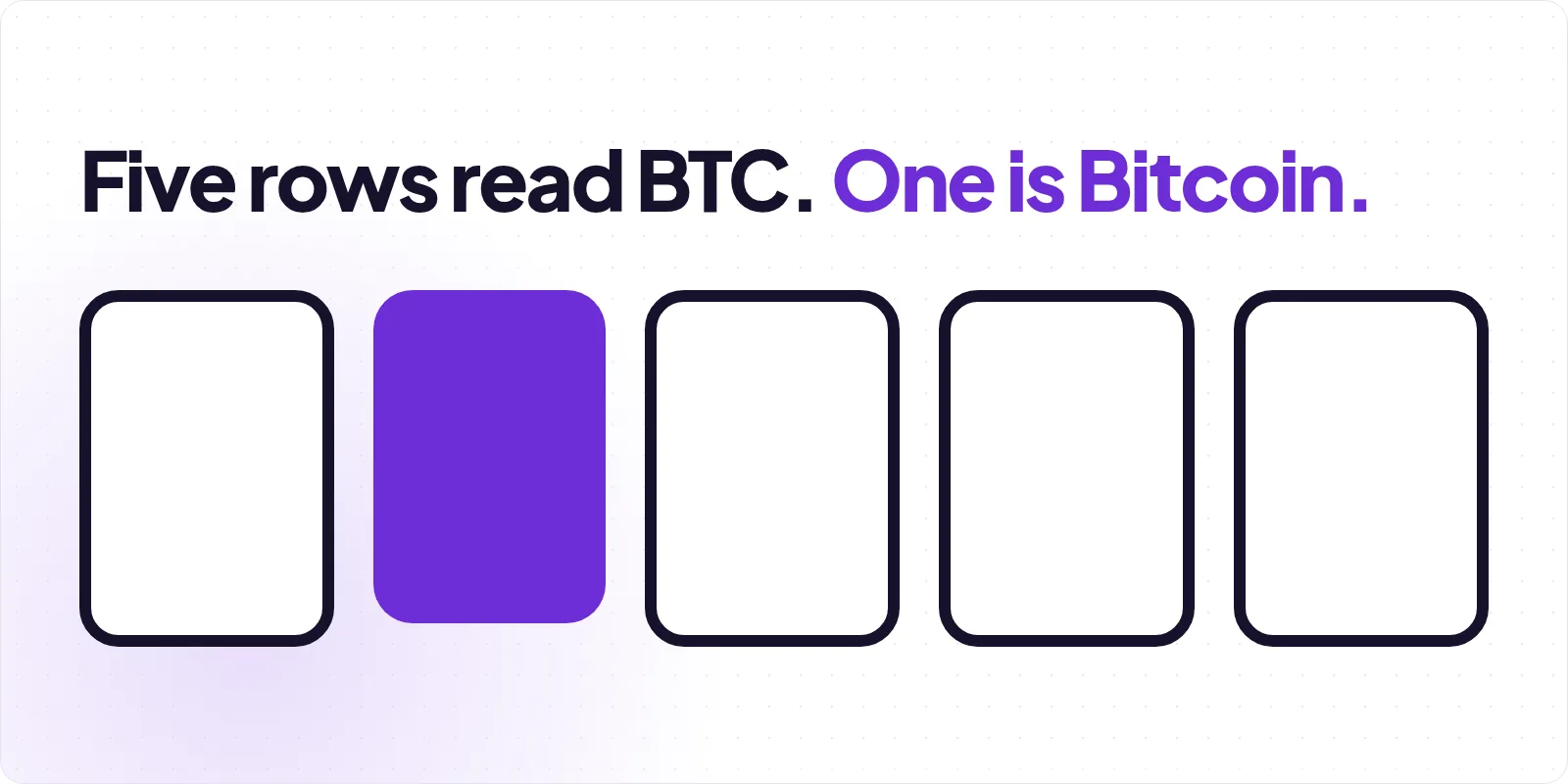 Cover reading "Five rows read BTC. One is Bitcoin", above five identical rounded squares outlined in charcoal, only the second of them filled solid violet
