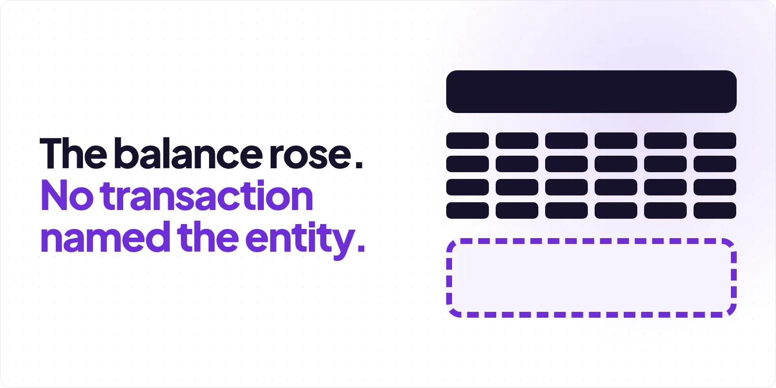 Cover reading "The balance rose. No transaction named the entity", beside a solid charcoal bar above a grid of twenty-four small charcoal blocks and an empty panel of the same width drawn in a dashed violet outline