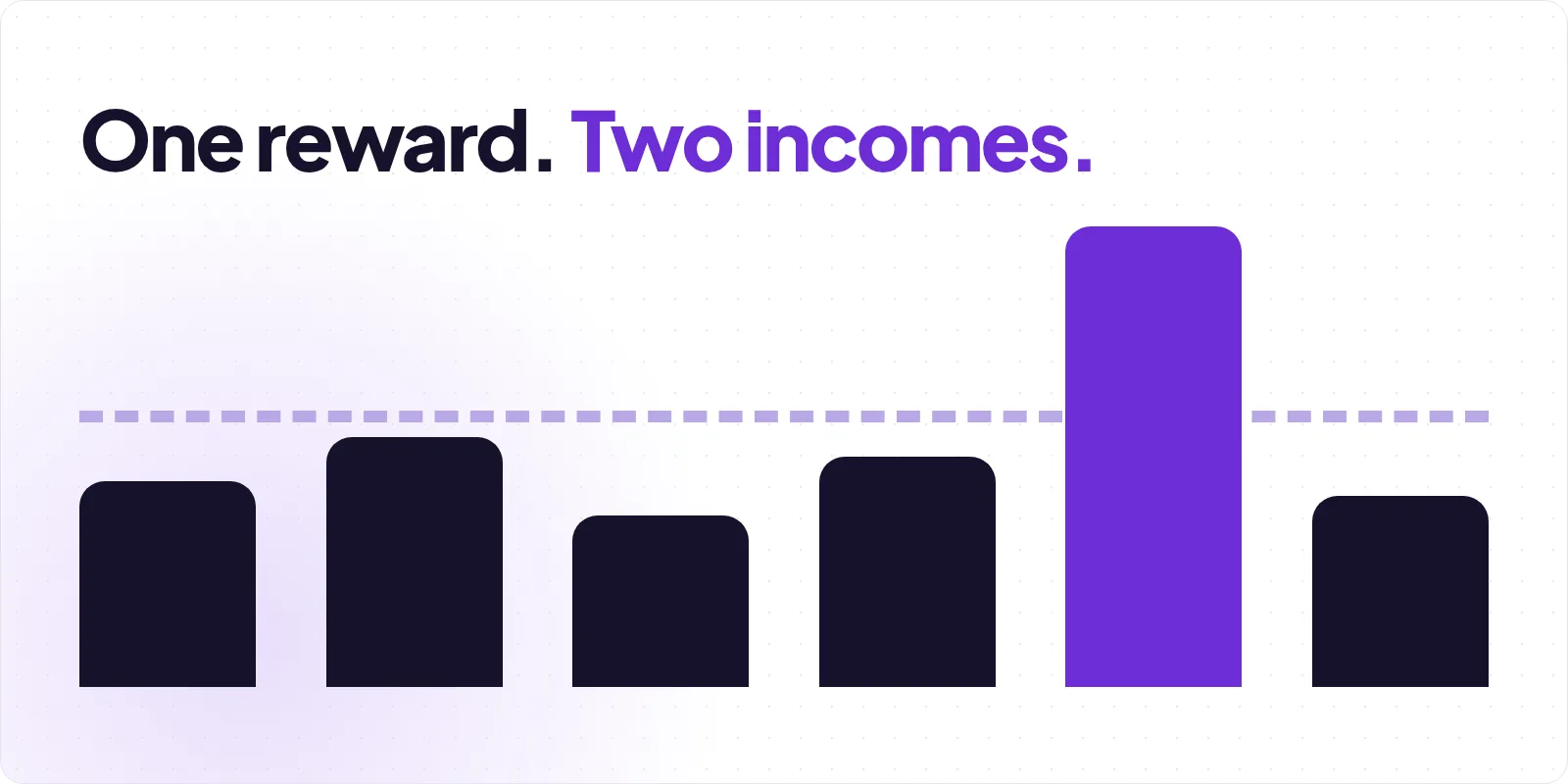 Cover reading "One reward. Two incomes", above a row of charcoal bars crossed by a dashed pale line, with a single violet bar standing above that line