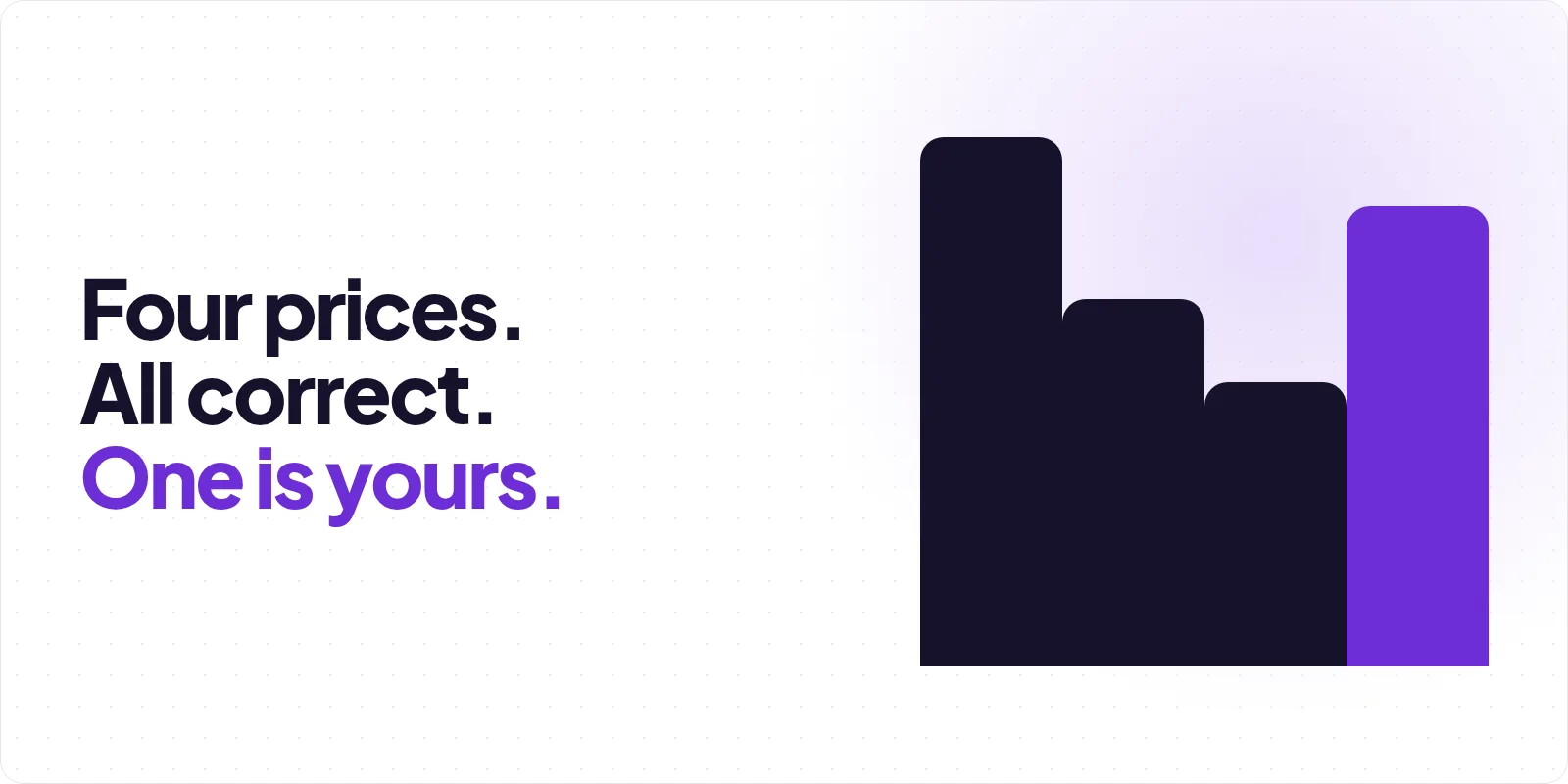 Cover reading "Four prices. All correct. One is yours", beside four bars stepping down in height, the first three charcoal and the last violet and taller than the one before it