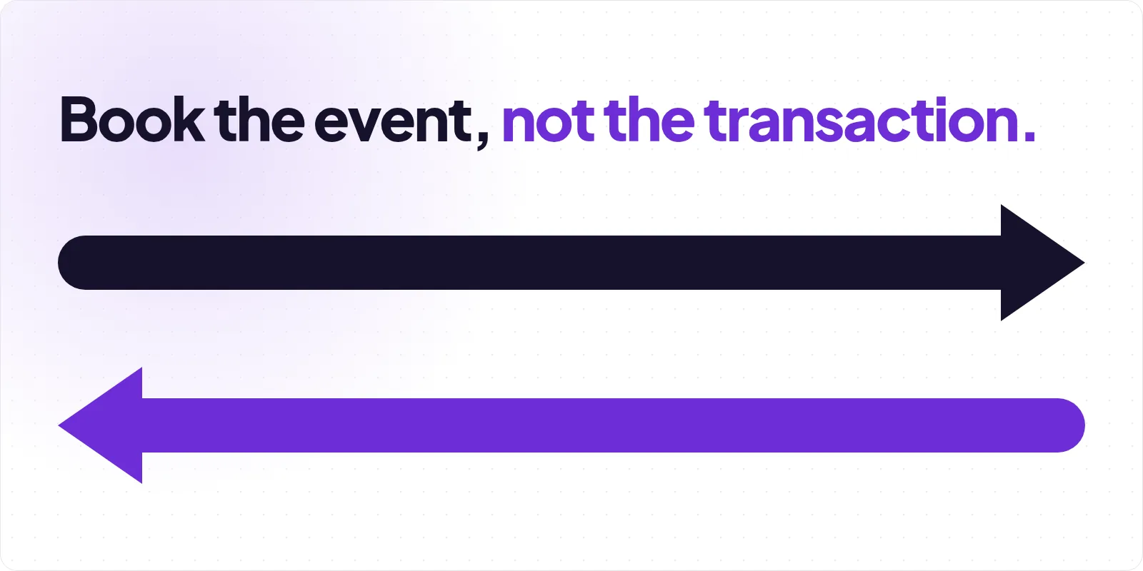 Cover reading "Book the event, not the transaction", above a long charcoal arrow pointing right and a violet arrow of the same length pointing back to the left
