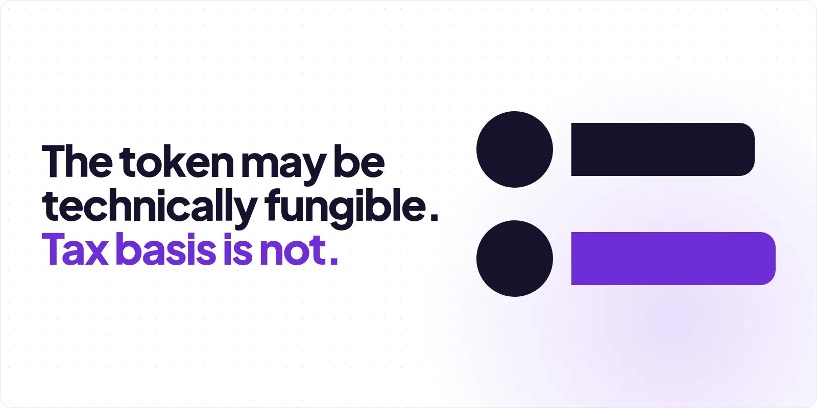 Cover reading "The token may be technically fungible. Tax basis is not.", the second line set in violet, beside two dark navy circles each paired with a rounded bar, the upper bar dark navy and the lower bar violet, on a pale dotted background