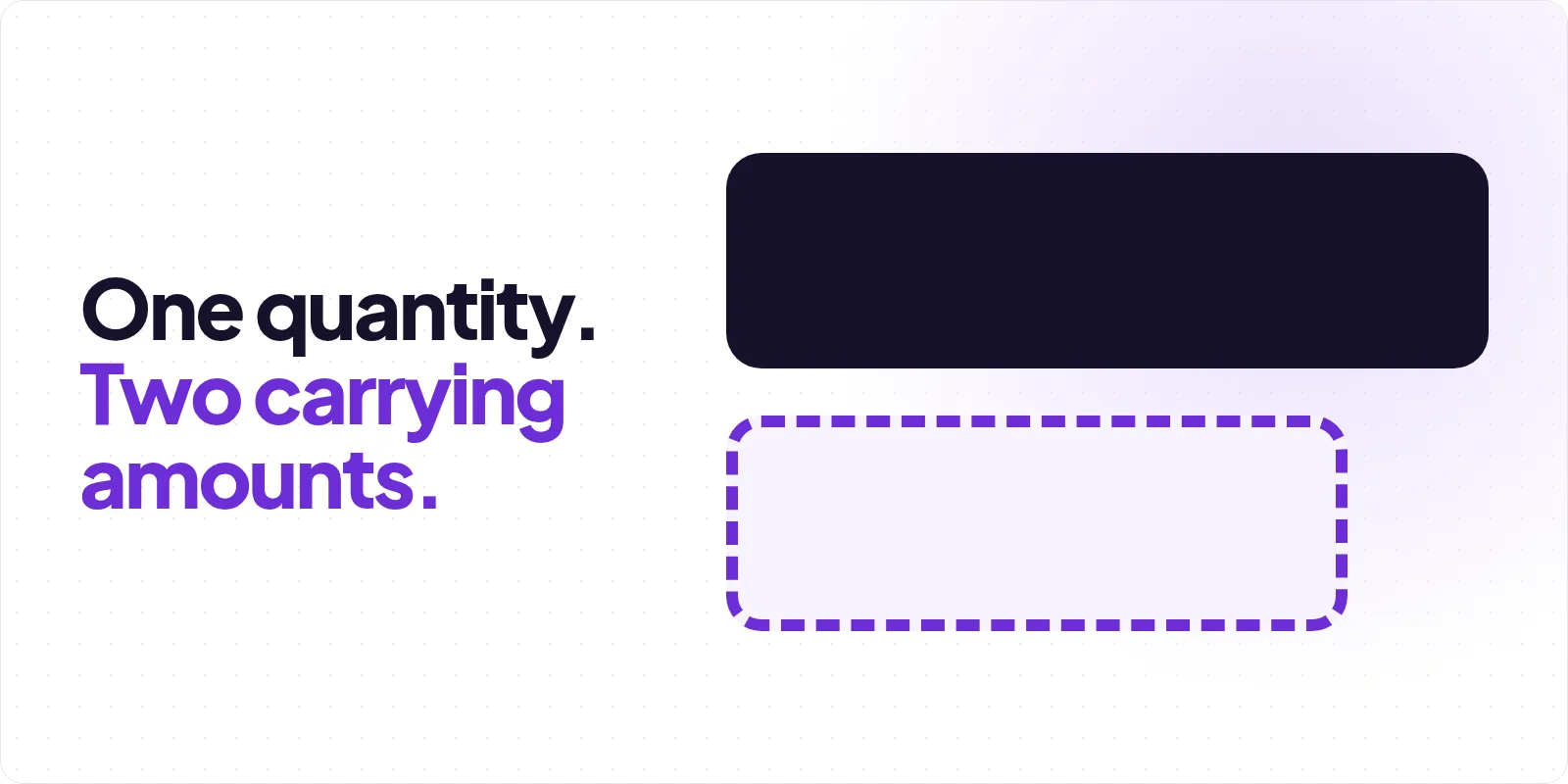 Cover reading "One quantity. Two carrying amounts.", beside a solid charcoal panel stacked above a slightly narrower panel of the same height drawn in a dashed violet outline