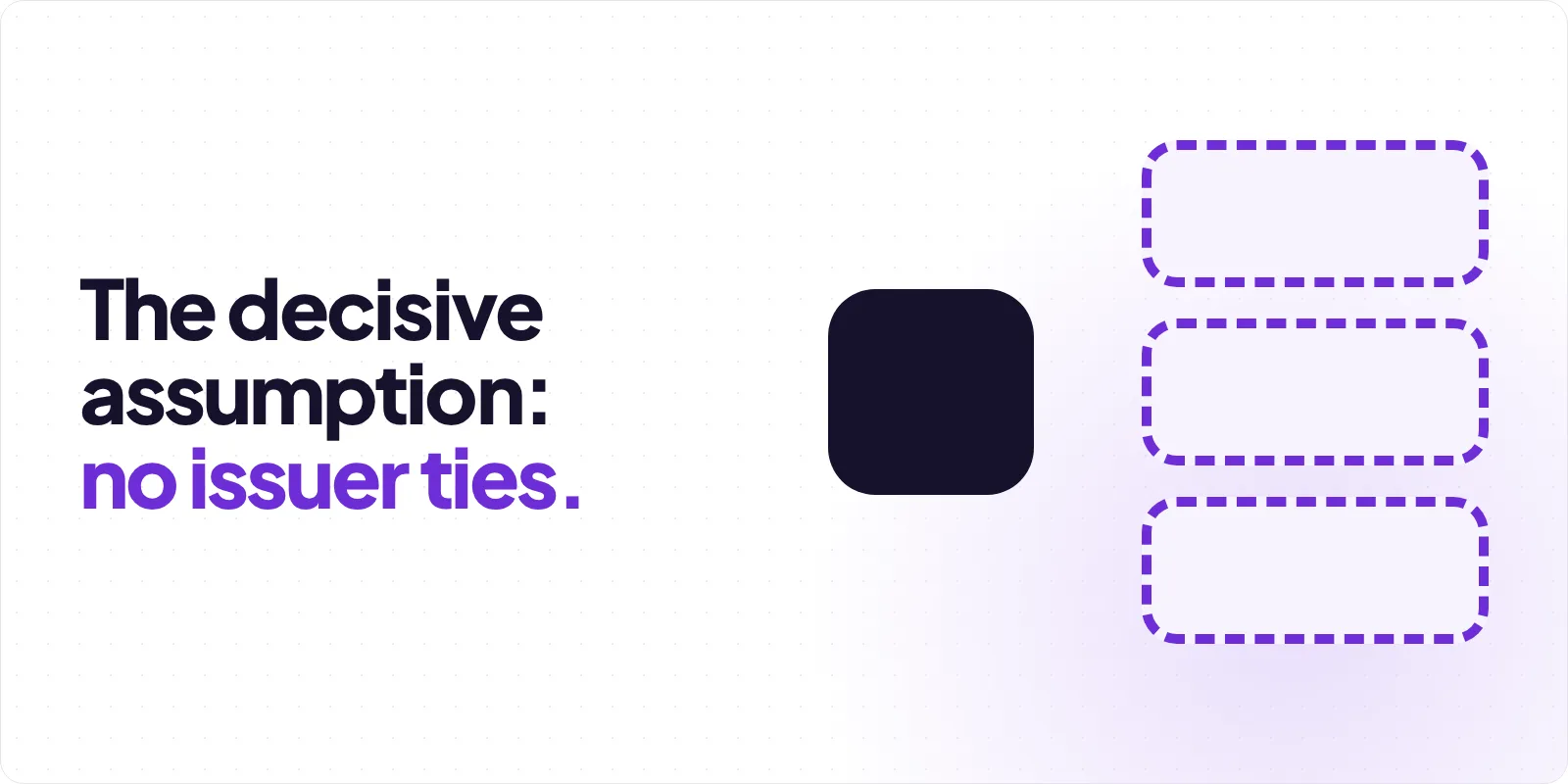 Cover reading "The decisive assumption: no issuer ties." beside a dark square set apart from three empty violet dashed boxes, on a pale dotted background